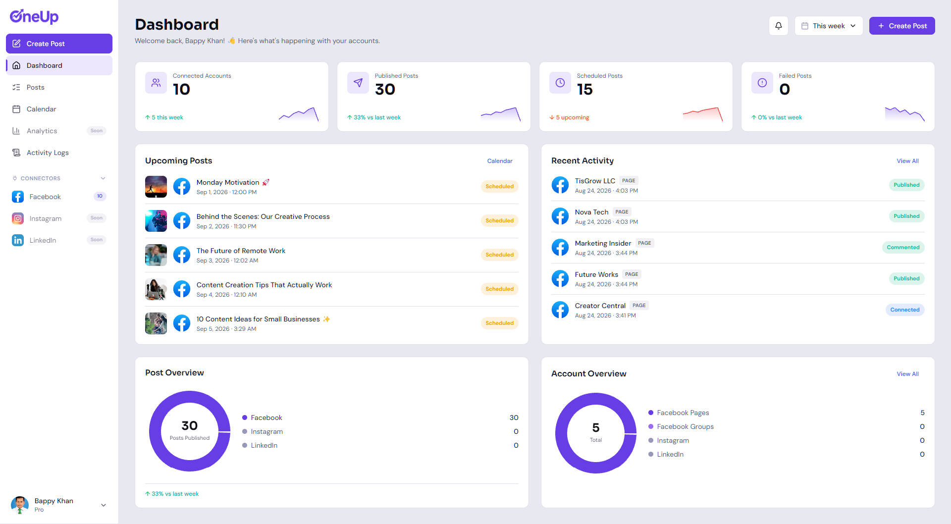 OneUpFeed product dashboard preview